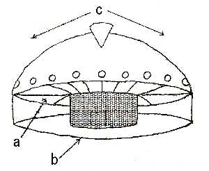 ▲第1図